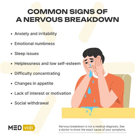 Emotional Breakdown: Symptoms, Causes, and。